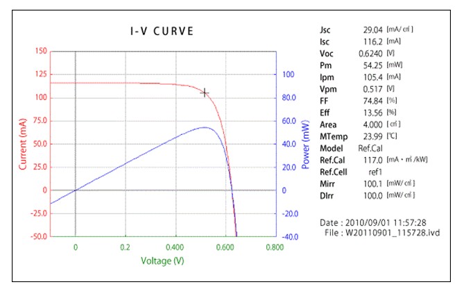 Product Image２